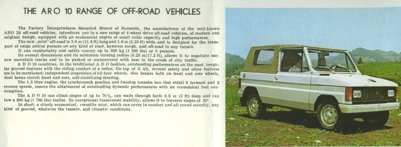 Image: ARO via oldcarmanualproject